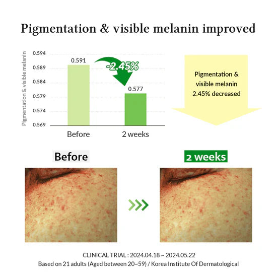 Dr.Althea Gentle Vitamin C Serum